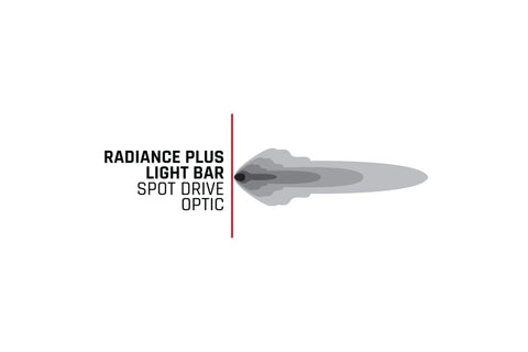 Rigid Industries Radiance+ 40 Inch RGBW Light Bar